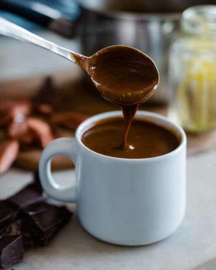 Italian Drinking Chocolate